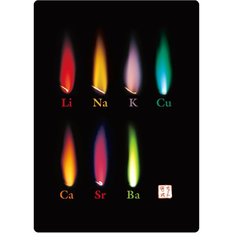 【数研出版】下敷き（炎色反応と遷移元素）