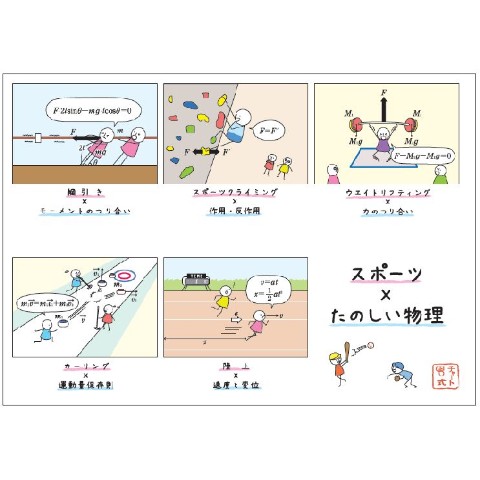 【数研出版】下敷き（スポーツ×たのしい物理）