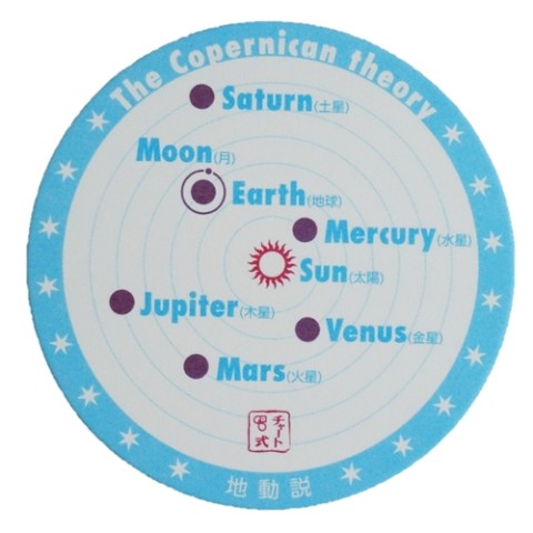 【数研出版】コースター（天動説と地動説）